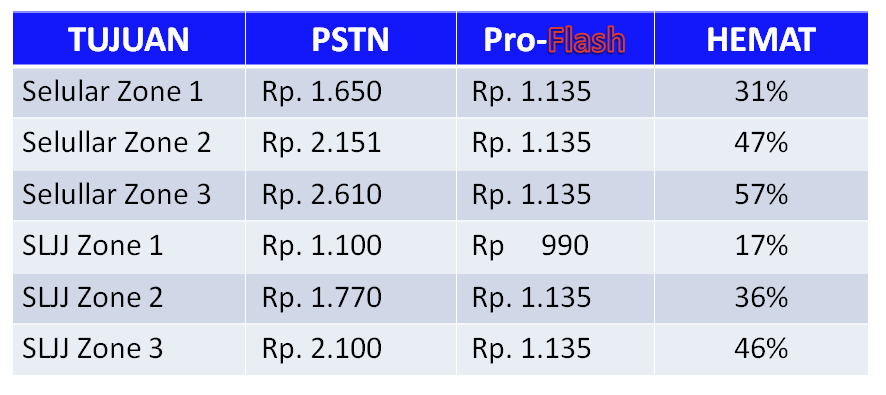 blog entry thumbnail