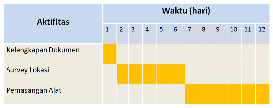 blog entry thumbnail