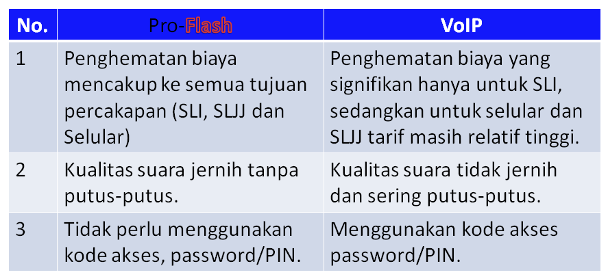 blog entry thumbnail